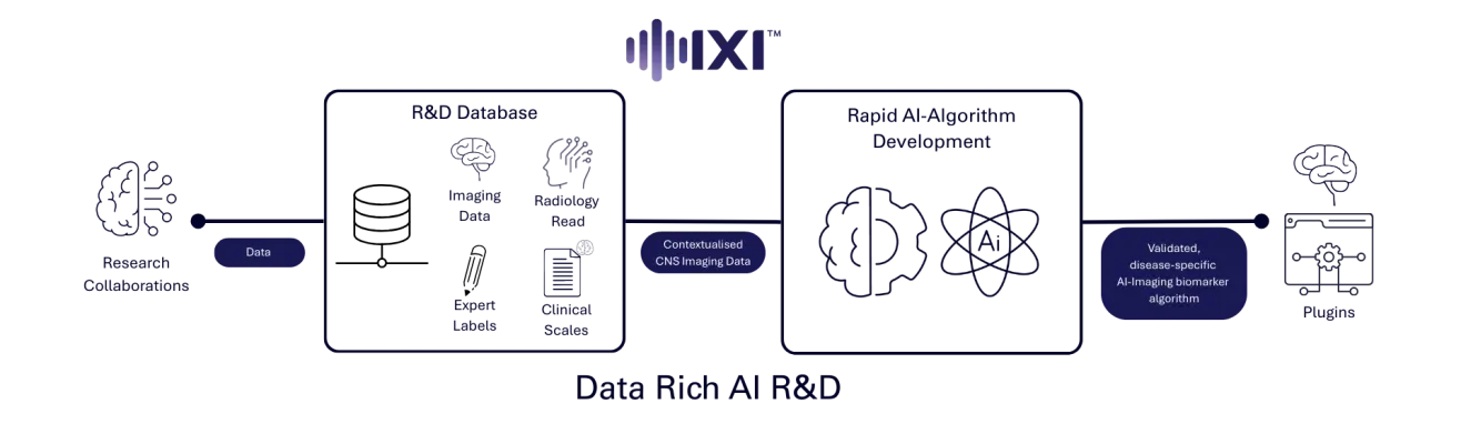 Data Analytics