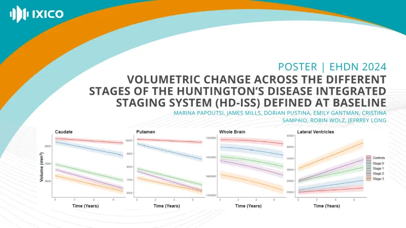 Volumetric change across the different Stages of the Huntingtons disease Integrated Staging System HD ISS defined at baseline